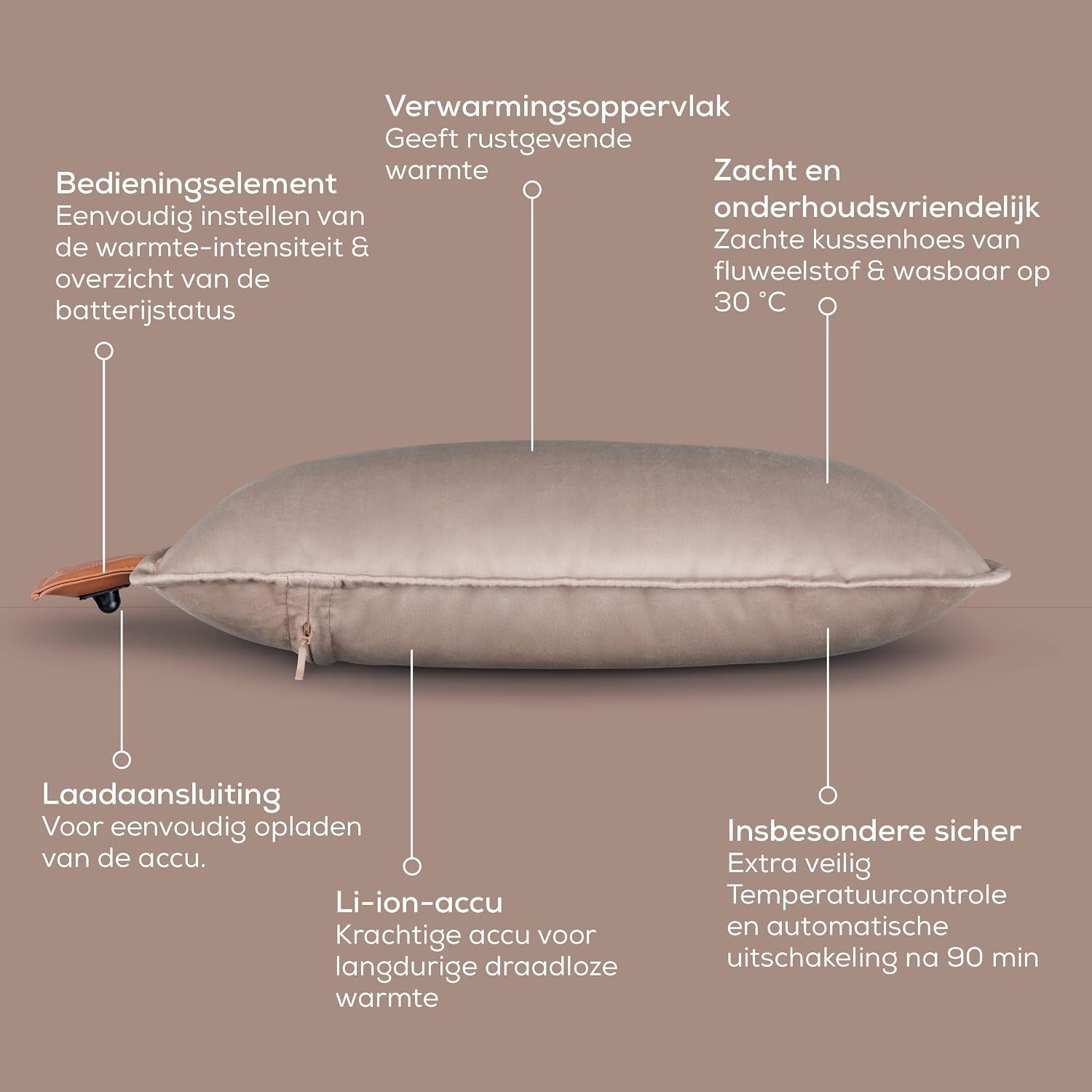 Draadloos Warmtekussen met Accu - 60% Korting!