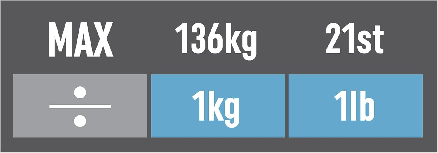 Mechanische Badkamerweegschaal 136kg - Geen Batterijen