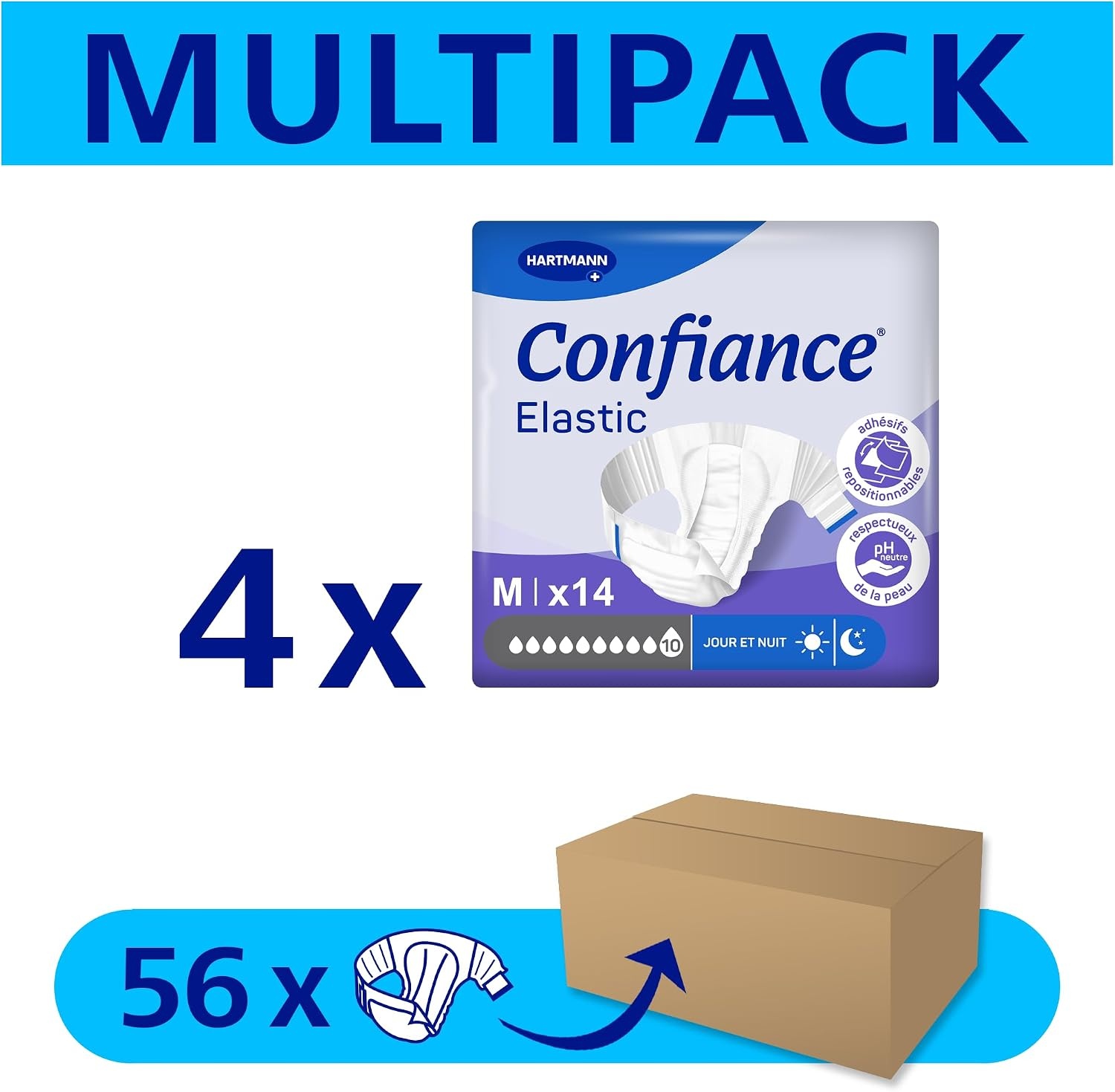 Incontinentiebroekjes Medium, 56 Stuks - Ernstig Verlies - 29% Korting