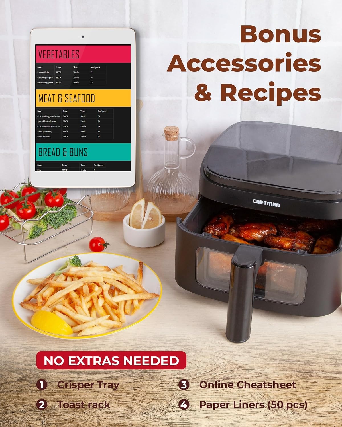 Compacte Heteluchtfriteuse 3,8L - 60% Korting