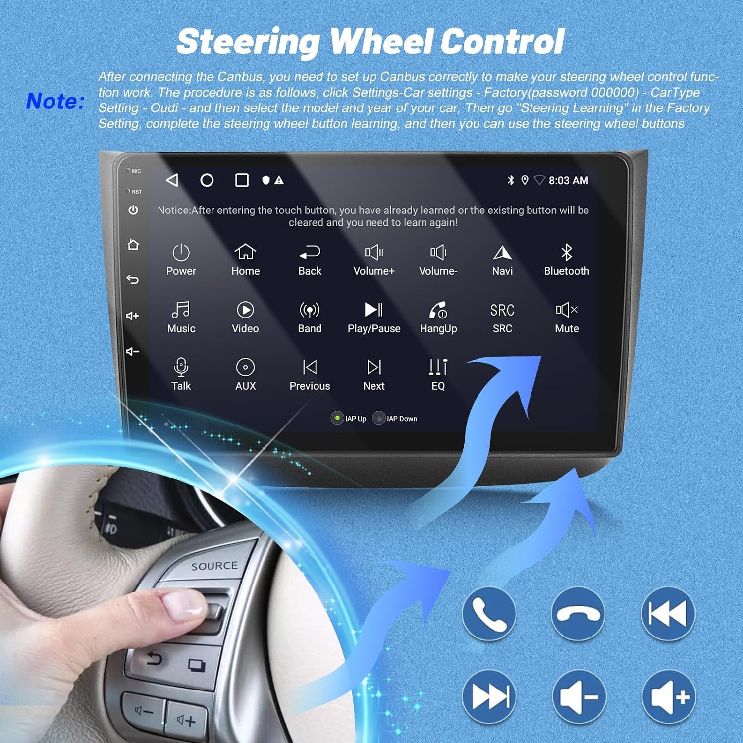 [2G+64G] Android Car Stereo for Mercedes Benz Viano 2004-2011/Vito 2010-2015, 10.1 inch Touch Screen Radio with Wireless Carplay & Android Auto/GPS/WiFi/Bluetooth/EQ/FM RDS Radio