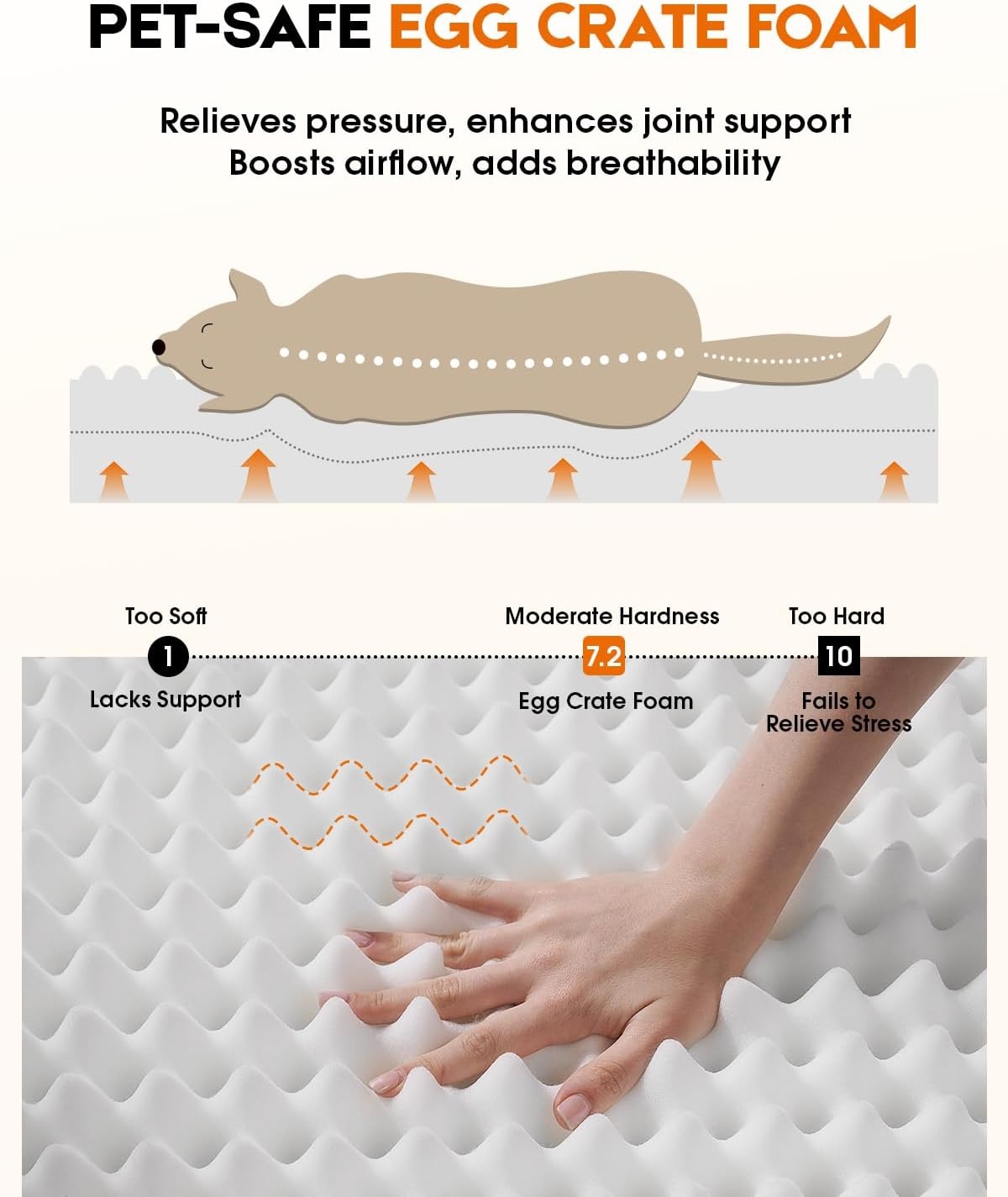 Orthopedisch hondenbed, groot, waterdicht, huisdierslaapbank met antislip bodem en vierzijdig steunkussen, eierschuim hondenbank met afneembare wasbare hoes, zwarte grote hondenbedden