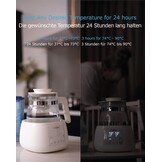 Geavanceerde babyflesbereidingsmachine voor babyvoeding (babyvoedingsketel)