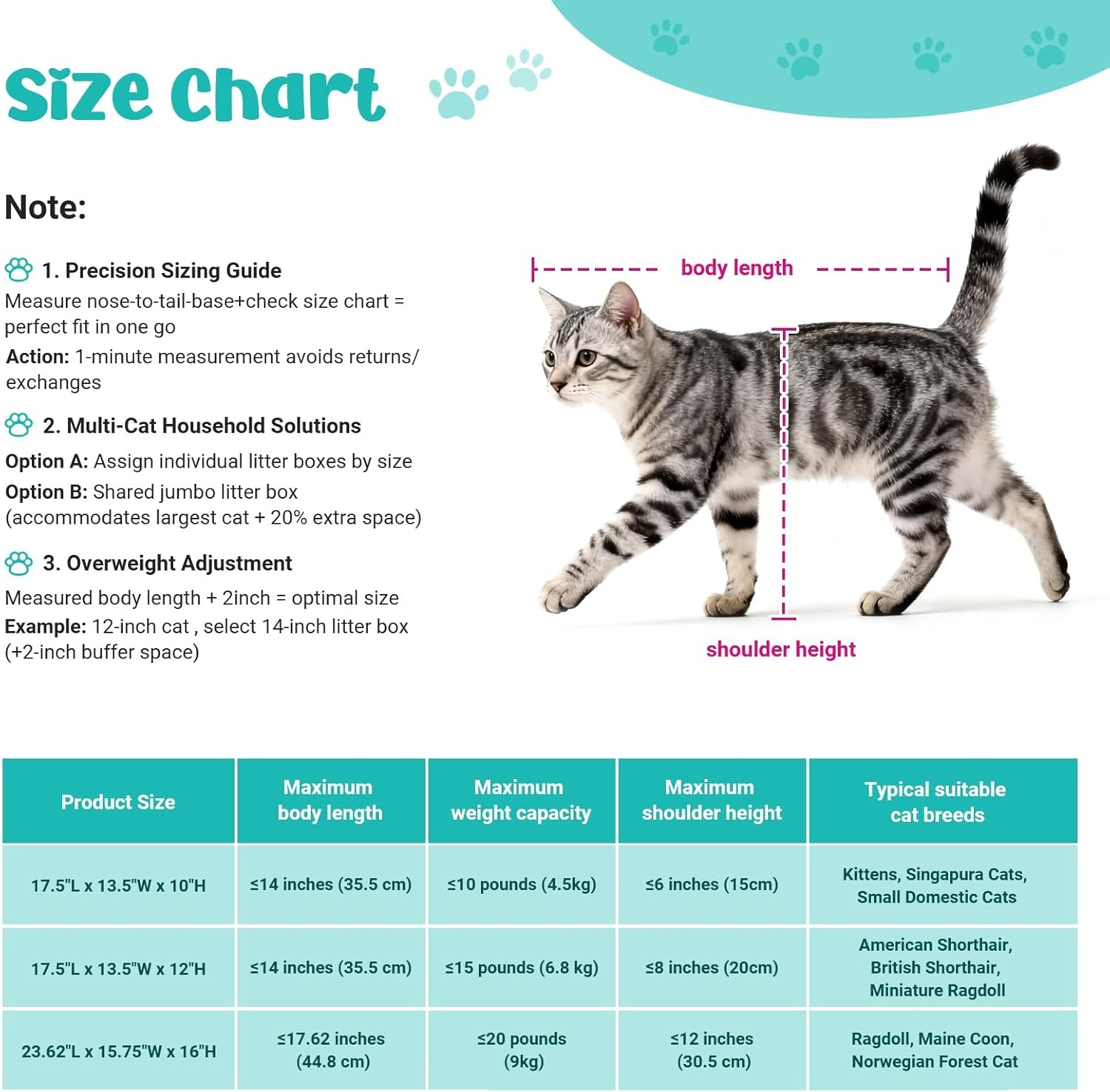 Cat litter box stainless steel lid, 30.5 cm metal, high sides, suitable for kittens