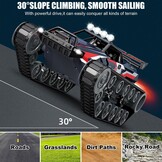 Mostop Afstandsbediening Tank 1/12 Schaal Transport Militair Voertuig Offroad Crawler, 2.4Ghz Afstandsbediening Crawler Drift Tank met 2 Batterijen, 360 ° Roterende Drifting Army Gepantserde Truck