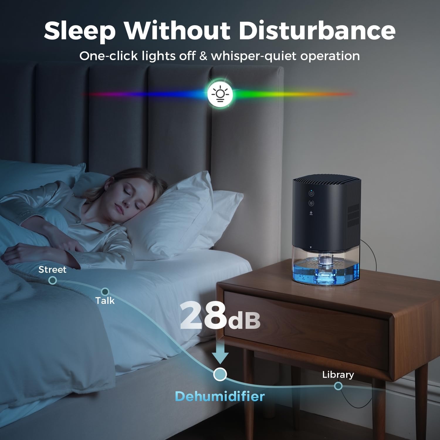 Stille Luchtontvochtiger 990ml met 7-kleurenlicht | 28% Korting