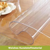 Transparante Tafelfolie 90x160 cm - 34% Korting!
