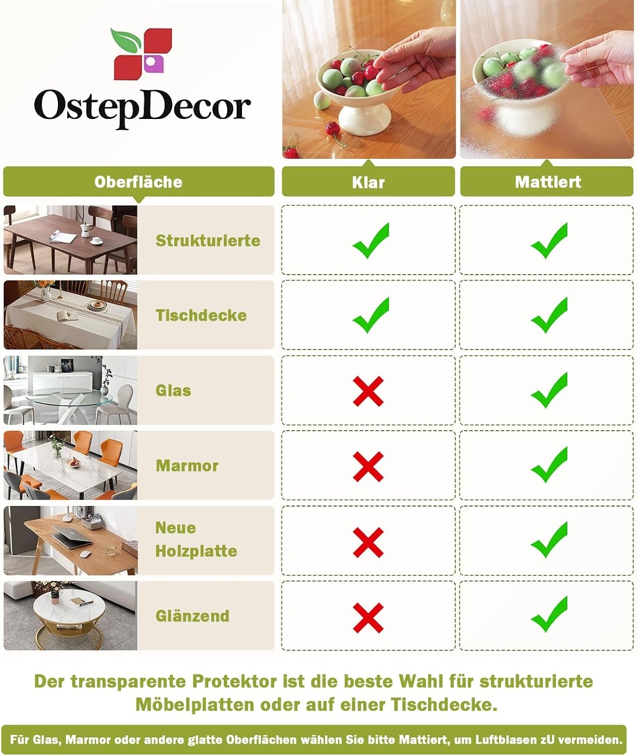 Transparante Tafelfolie 90x160 cm - 34% Korting!