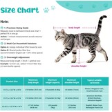 RVS Kattenbak met Deksel & Hoge Rand - 29% Korting