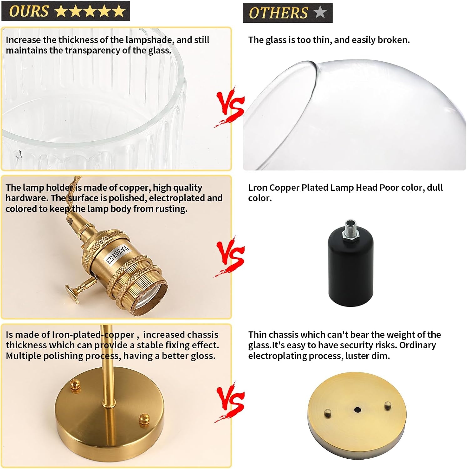 Wandlamp set (2x) | Draadloos LED | Dimbaar RGB | Retro Goud