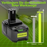 2 stuks 5,0Ah reserveaccu voor Ryobi 18V P108 Li-ion batterij, accu voor Ryobi ONE+ P104 P105 P107 RB18L50 RB18L40 RB18L25 RB18L15 RB18L13 gereedschapsaccu met LED-display