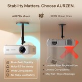 Projector Plafondbeugel Zwart | Kantelbaar & Draaibaar | 58% Korting