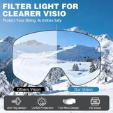 YH212 OTG Skibril Unisex – Anti-fog, UV-bescherming, verstelbaar, geschikt voor brildragers