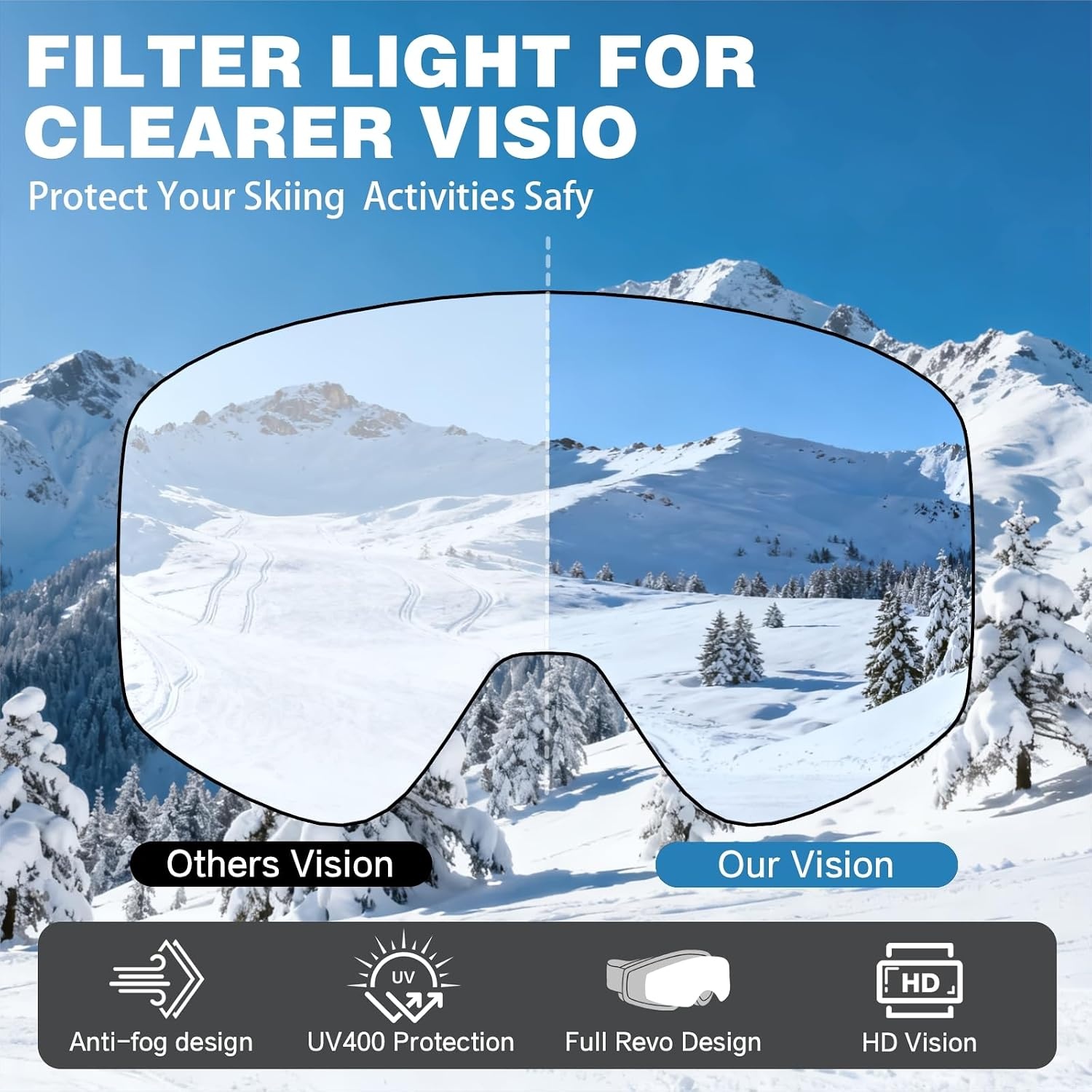 YH212 OTG Skibril Unisex – Anti-fog, UV-bescherming, verstelbaar, geschikt voor brildragers