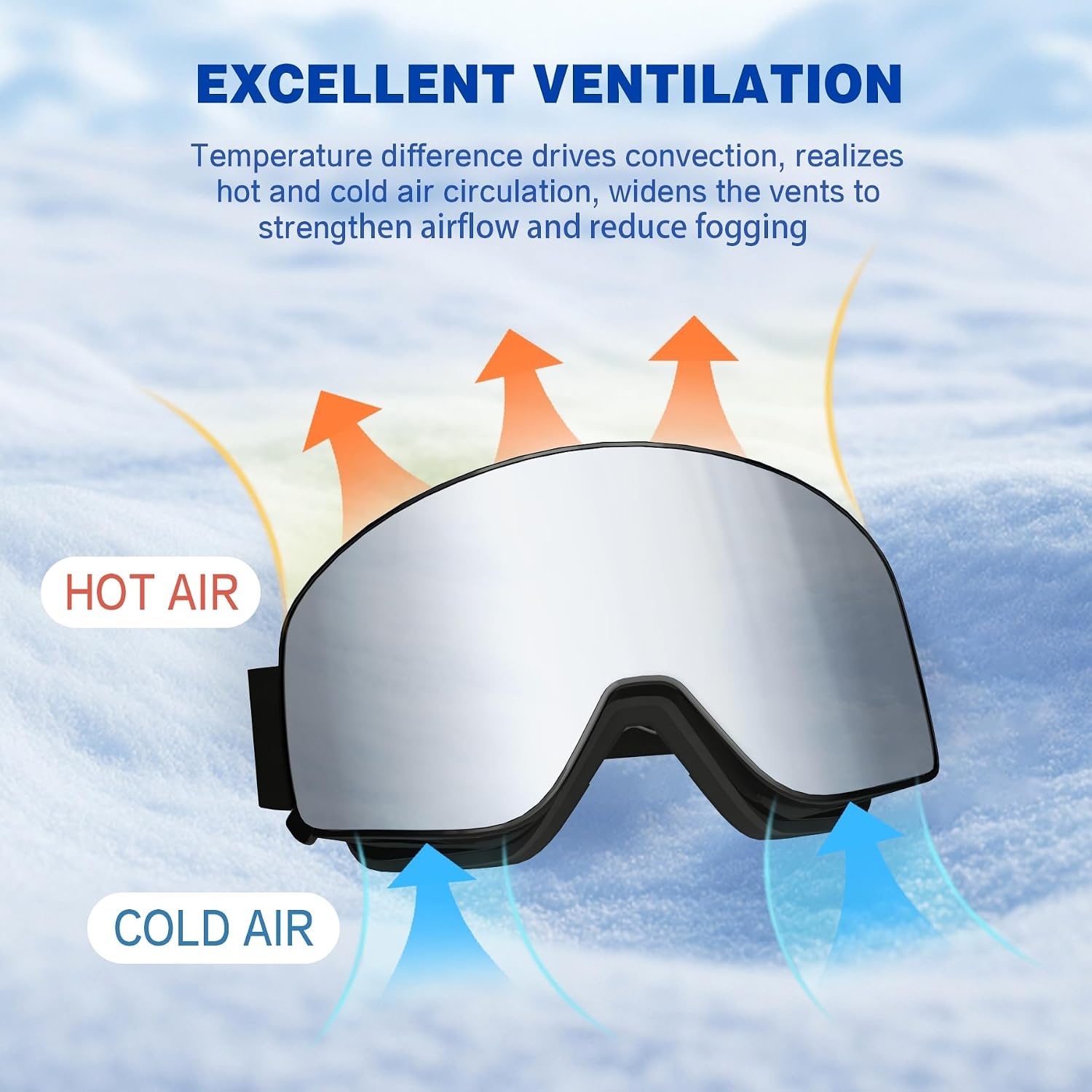YH212 OTG Skibril Unisex – Anti-fog, UV-bescherming, verstelbaar, geschikt voor brildragers