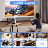 12V 5A voedingsadapter, AC naar DC 3V~12V 5A voedingsadapter 60W voedingsadapter oplader voor LED-lichtlijsten, LCD-monitoren, TV's TV's - Eurostekker 5,5 * 2,5/2,1mm met 14 DC-stekkeradapters