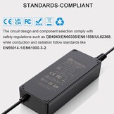 Mezelon 54.6V 2A Snellader voor Xiaomi 4 Pro Max, 4 Pro Plus, 5 Max en Ninebot ZT3 Pro