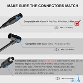 Mezelon 54.6V 2A Snellader voor Xiaomi 4 Pro Max, 4 Pro Plus, 5 Max en Ninebot ZT3 Pro