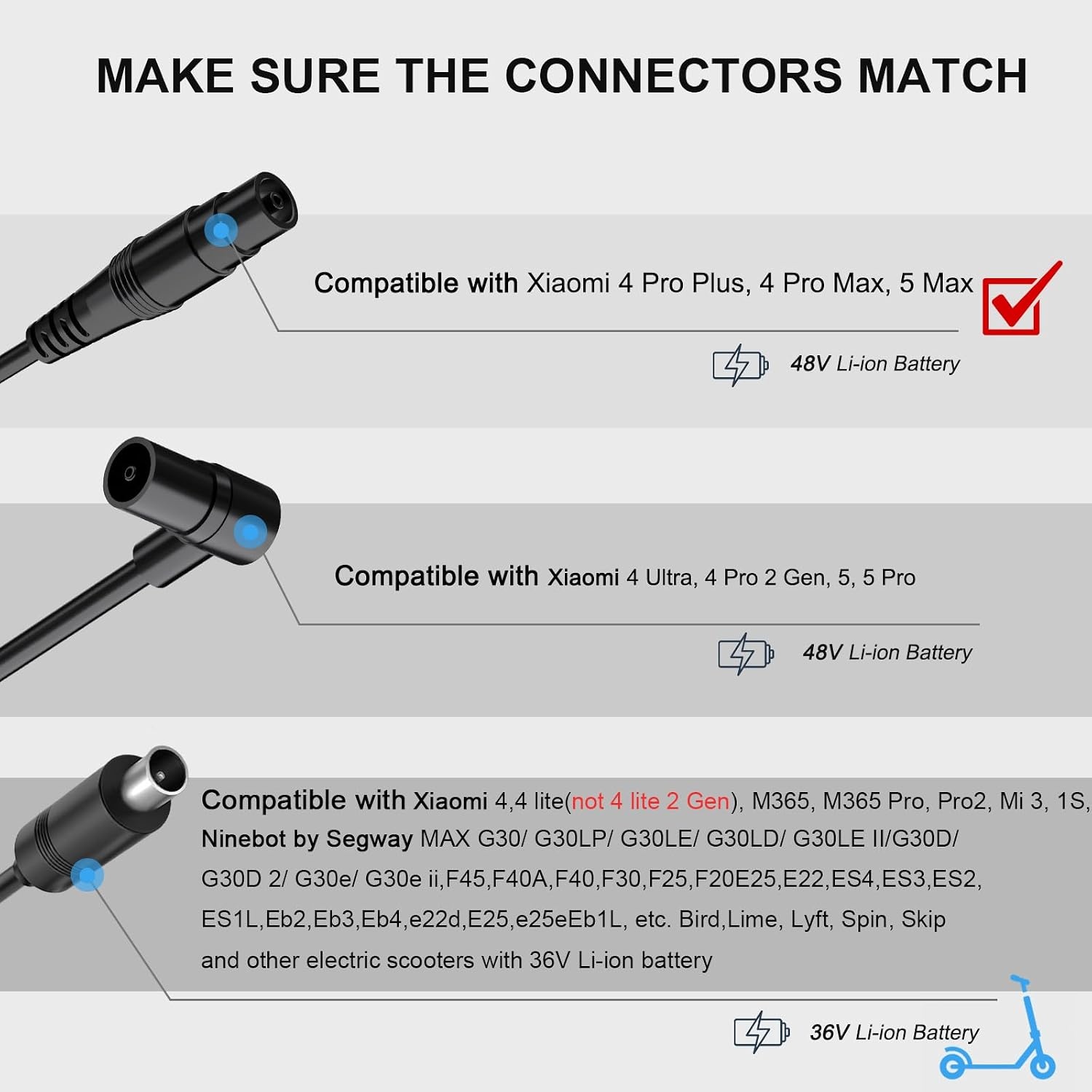 Mezelon 54.6V 2A Snellader voor Xiaomi 4 Pro Max, 4 Pro Plus, 5 Max en Ninebot ZT3 Pro