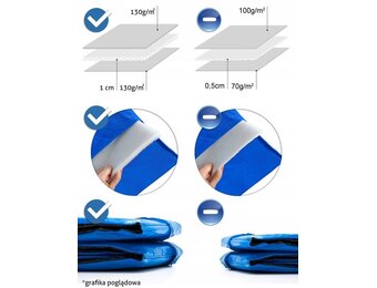 Trampoline Rand Blauw 244-252 cm (8 ft) - 53% Korting!