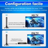 TV Antenne Binnen DVB-T2 | 4K HD Ontvangst | 360° Versterker | Magnetische Basis | 5m Kabel | 32% Korting