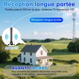 TV Antenne Binnen DVB-T2 | 4K HD Ontvangst | 360° Versterker | Magnetische Basis | 5m Kabel | 32% Korting