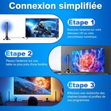 TV Antenne Binnen DVB-T2 | 4K HD Ontvangst | 360° Versterker | Magnetische Basis | 5m Kabel | 32% Korting