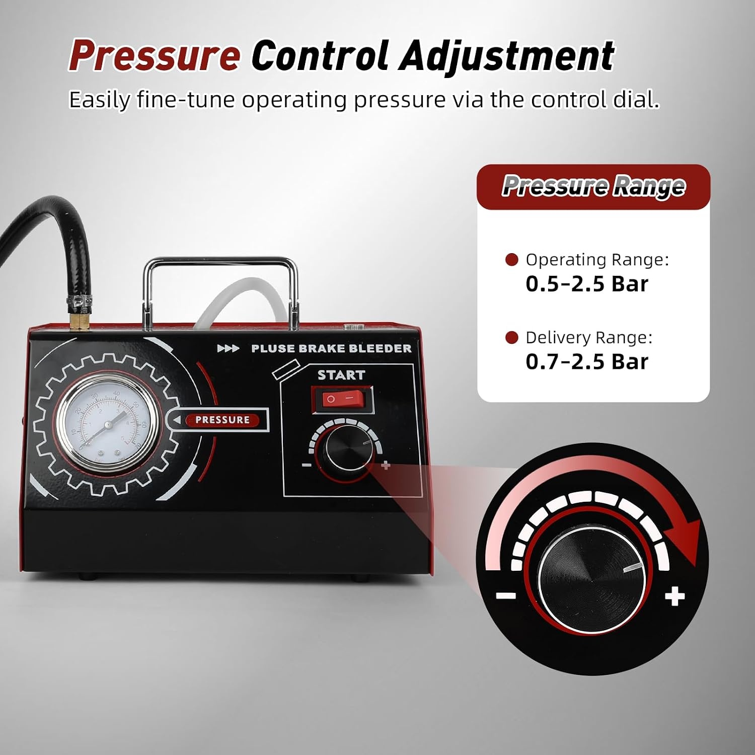 Elektrische Remontluchter 220V | Automatisch Pulserend | 54% Korting