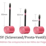 4x Ultralichte TPU Binnenbanden Racefiets/Gravelbike 700C - 29% Korting!