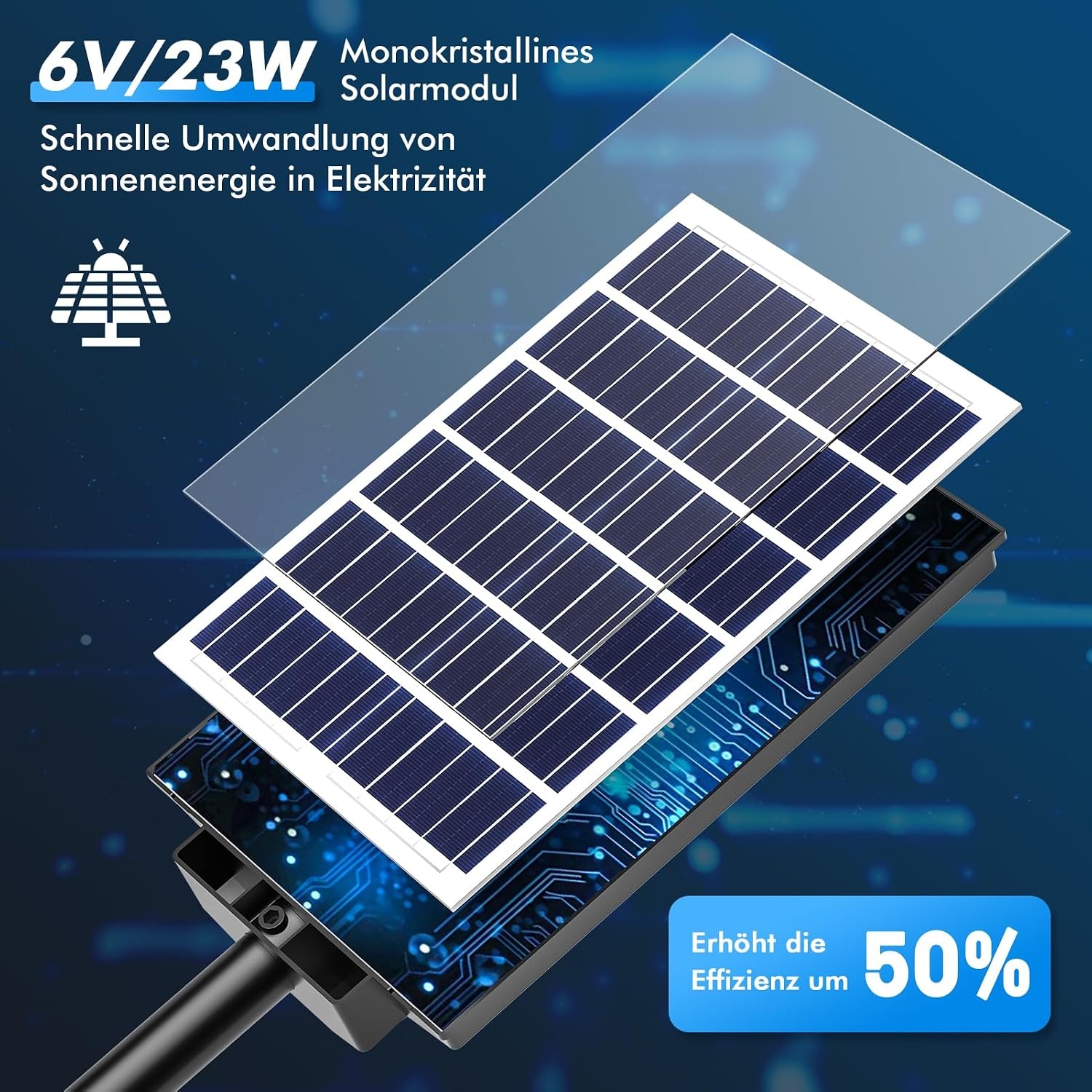 Solar Straatlantaarn 1200W met Bewegingssensor | 58% Korting