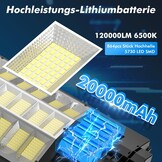 Solar Straatlantaarn 1200W met Bewegingssensor | 58% Korting