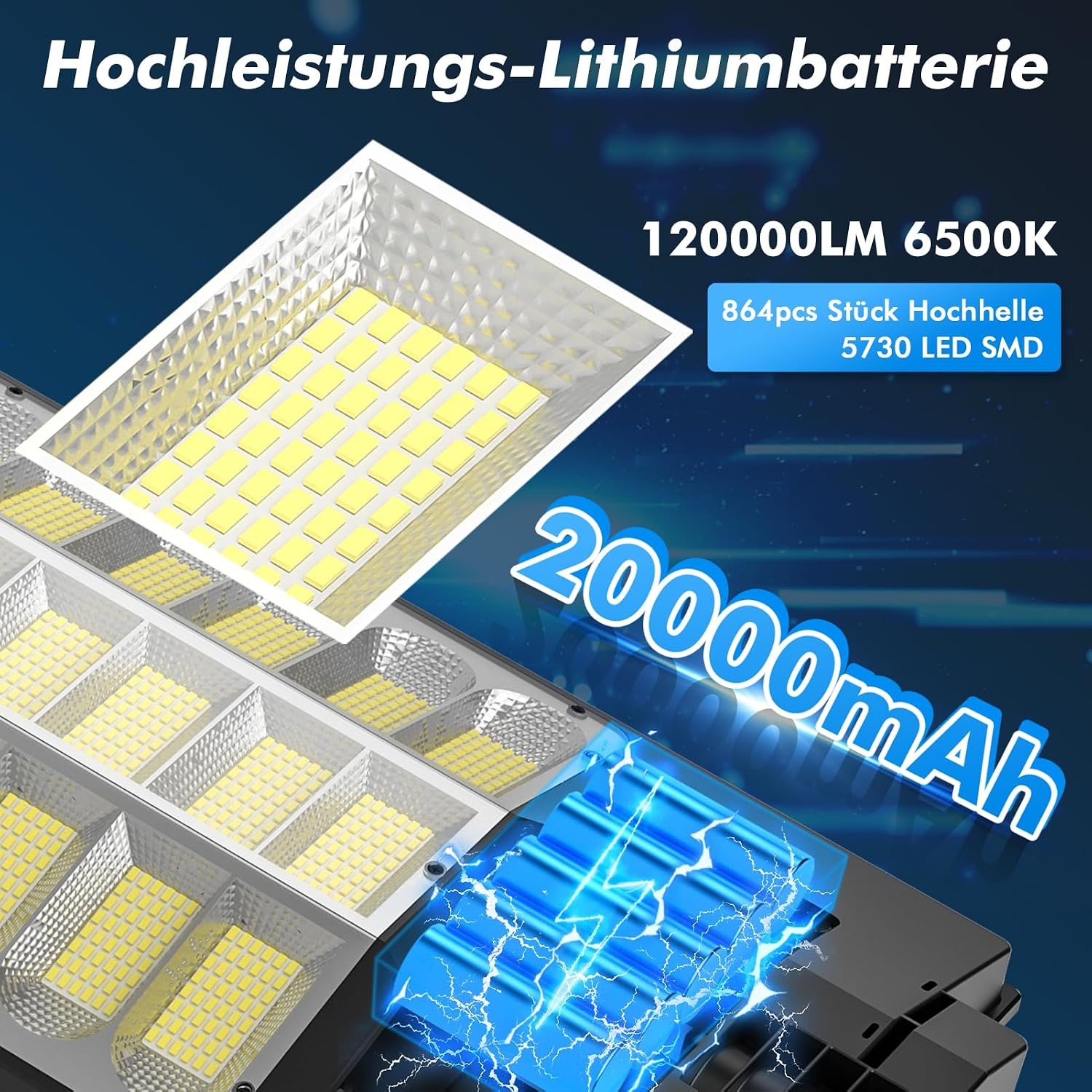 Solar Straatlantaarn 1200W met Bewegingssensor | 58% Korting