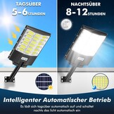Solar Straatlantaarn 1200W met Bewegingssensor | 58% Korting