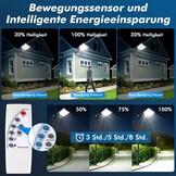 Solar Straatlantaarn 1200W met Bewegingssensor | 58% Korting