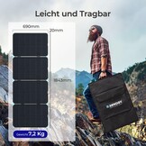 Renogy Zonnepaneel Koffer 220W - Compact & Licht - 35% Korting!
