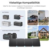 Renogy Zonnepaneel Koffer 220W - Compact & Licht - 35% Korting!
