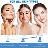 Microdermabrasie Apparaat: Reiniging & Peeling met Korting