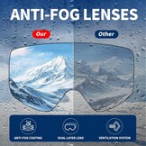 Uniseks Skibril/Snowboardbril met UV-bescherming & Anti-condens Lens - 69% Korting!