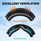 Uniseks Skibril/Snowboardbril met UV-bescherming & Anti-condens Lens - 69% Korting!