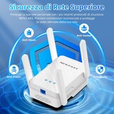 Wifi Versterker AX3000 WiFi 6: 60% Korting!