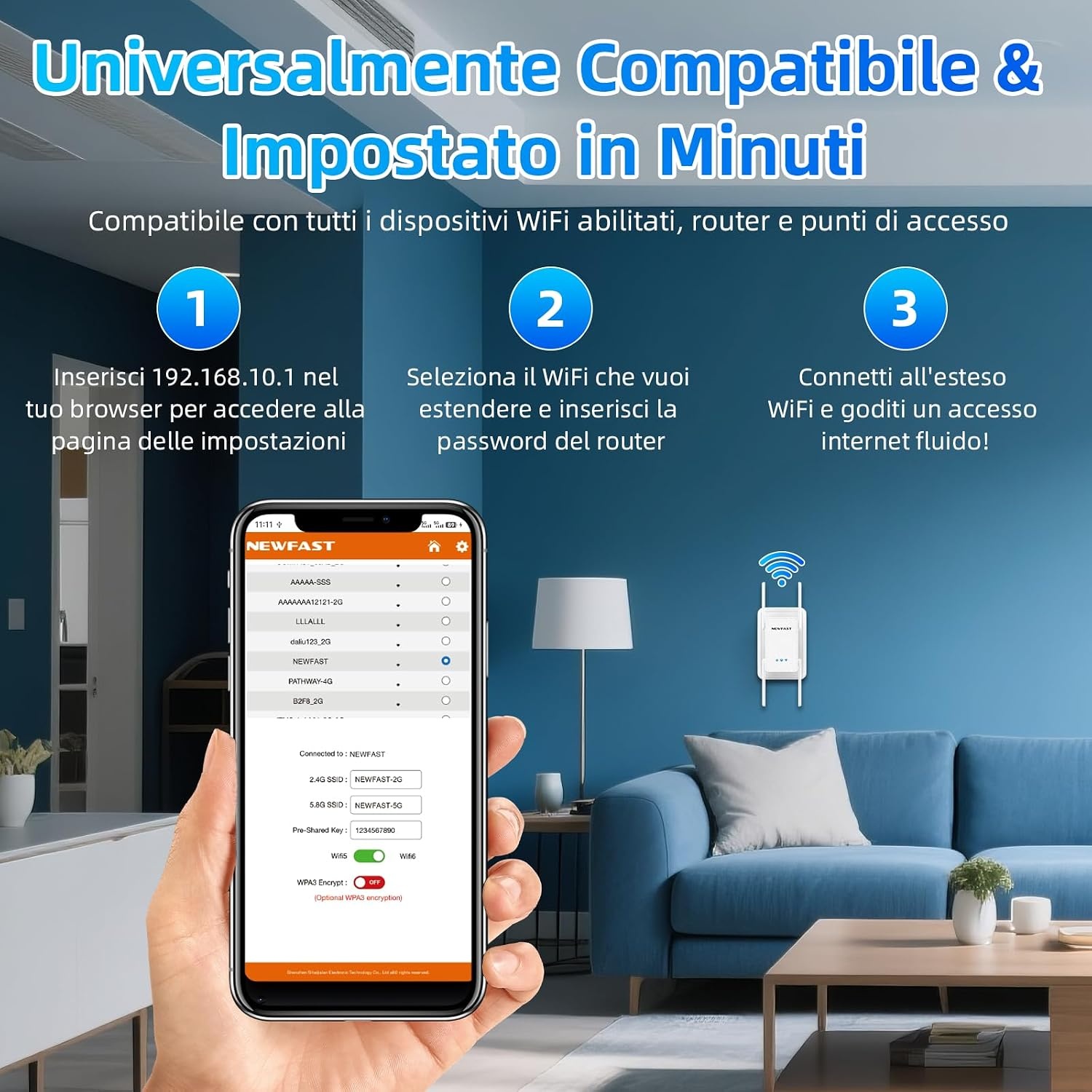 Wifi Versterker AX3000 WiFi 6: 60% Korting!