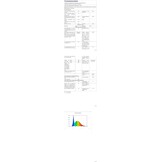 4x LED Buitenwandlamp 24W IP65 Zwart - 61% Korting!