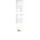 4x LED Buitenwandlamp 24W IP65 Zwart - 61% Korting!