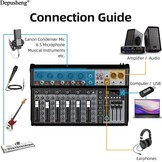 Depusheng Professional Audio Mixer, 4-Channel Audio Interface Sound Board Mixer, 16-Bit DSP DJ Bluetooth Mixer + 48V Phantom Effect for Karaoke Studio Streaming Recording (XT7 EU)