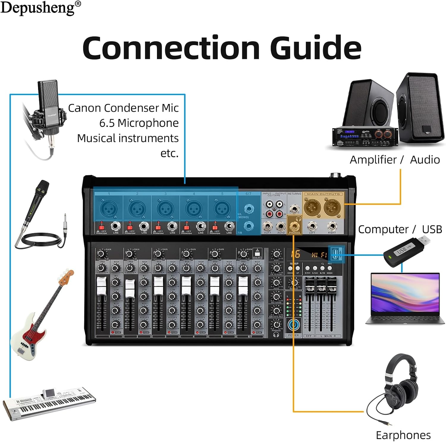 Depusheng Professional Audio Mixer, 4-Channel Audio Interface Sound Board Mixer, 16-Bit DSP DJ Bluetooth Mixer + 48V Phantom Effect for Karaoke Studio Streaming Recording (XT7 EU)