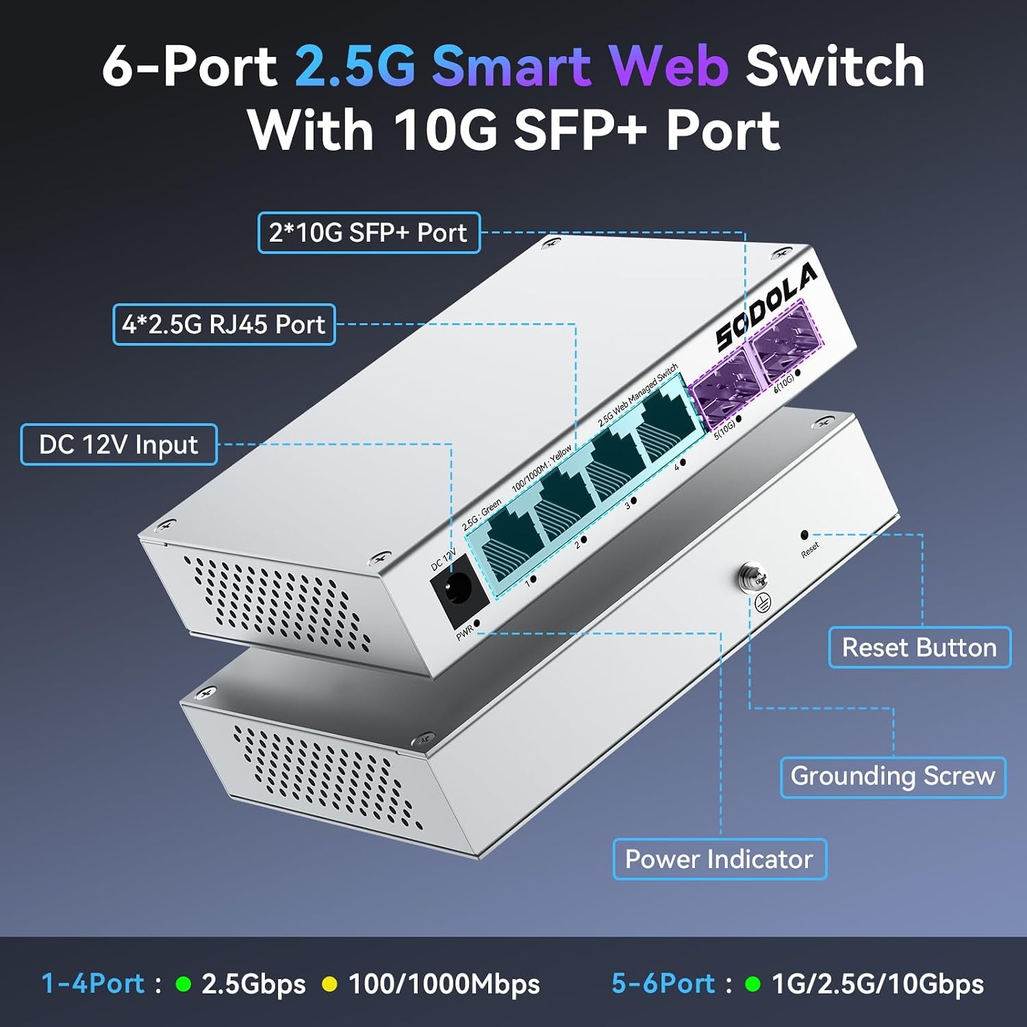 SODOLA 4-poorts 2.5G Smart Web Ethernet Switch