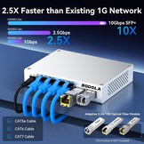 SODOLA 4-poorts 2.5G Smart Web Ethernet Switch