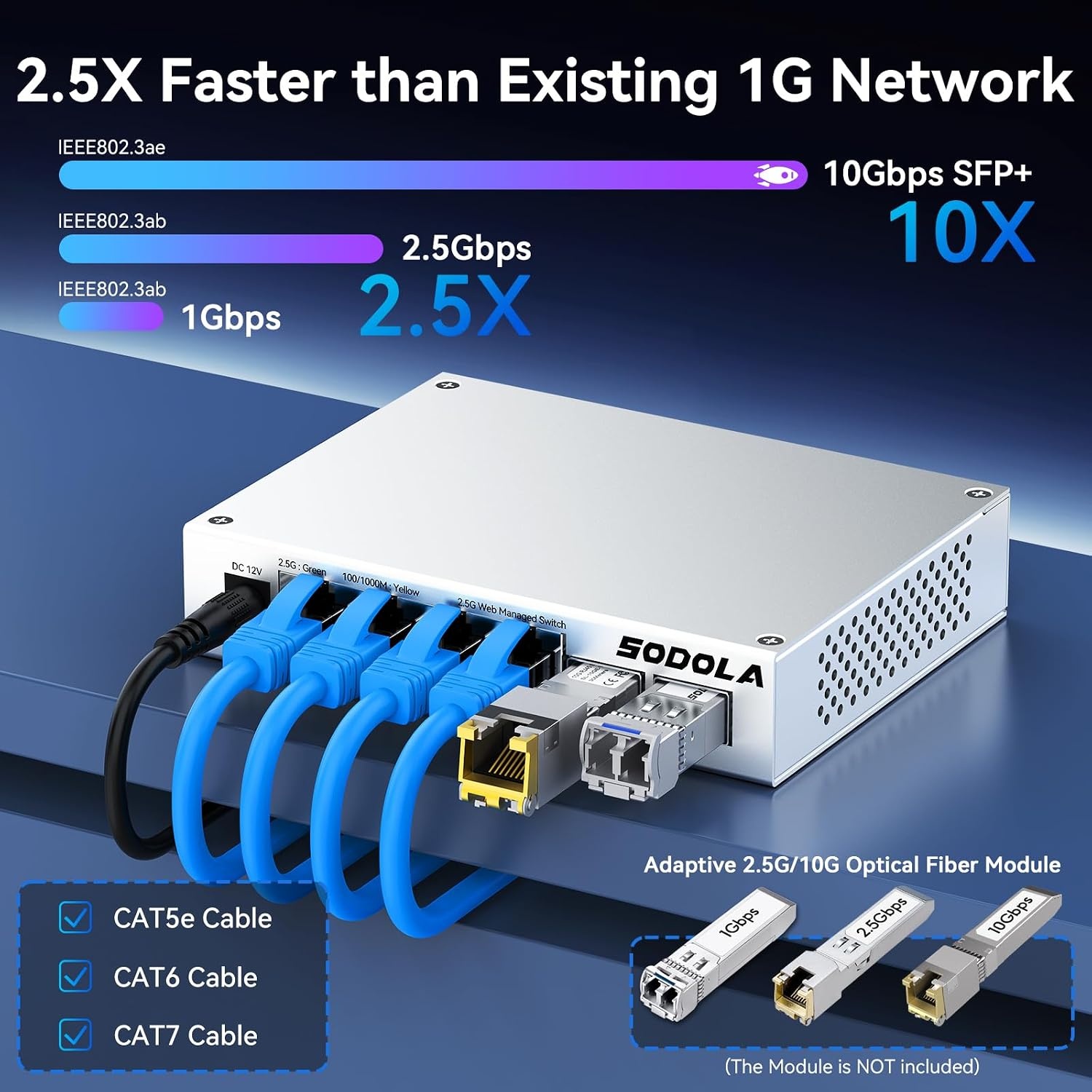 SODOLA 4-poorts 2.5G Smart Web Ethernet Switch