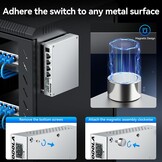 SODOLA 4-poorts 2.5G Smart Web Ethernet Switch