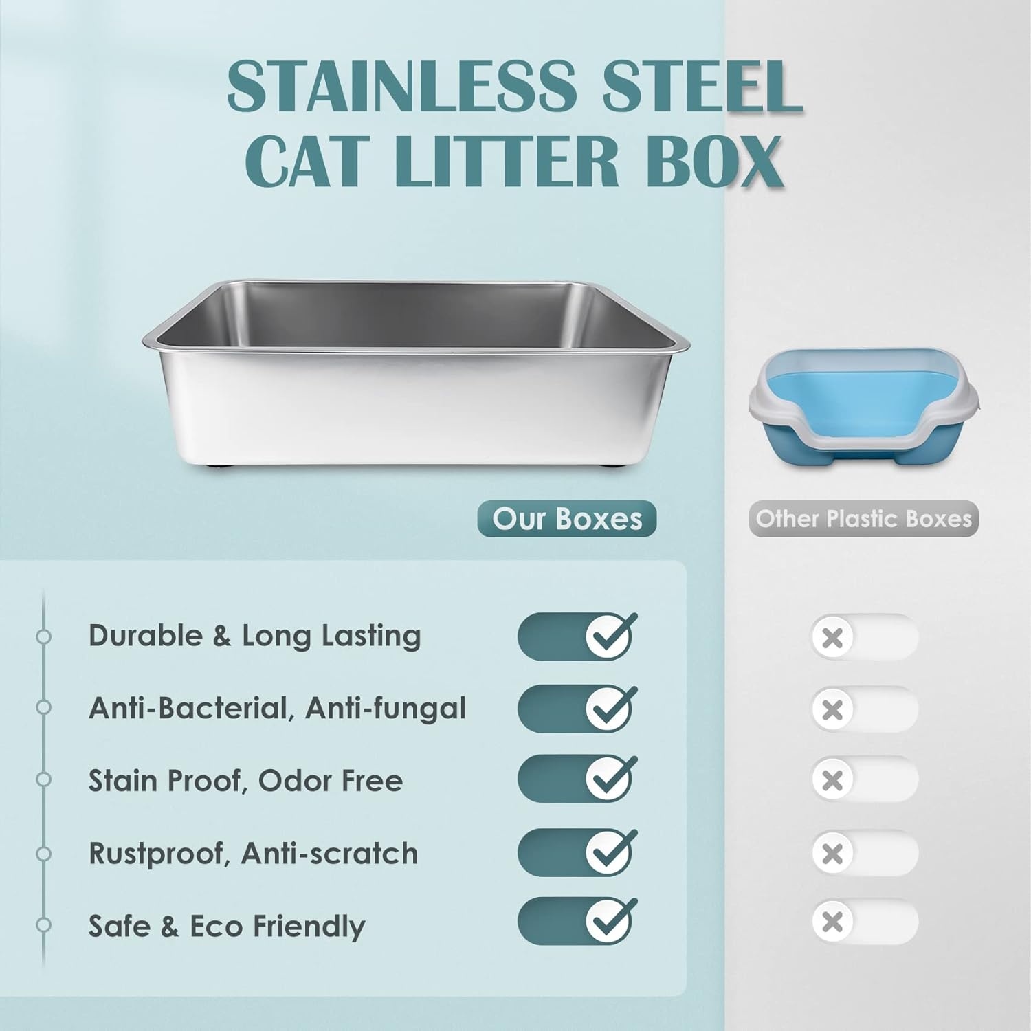 IKITCHEN Roestvrijstalen kattenbak, grote metalen kattenbak voor katten en konijnen, absorbeert nooit geuren, vlekvrij, roestvrij, plakt niet glad oppervlak, antislip rubberen bodem, 40 cm L x 33 cm B